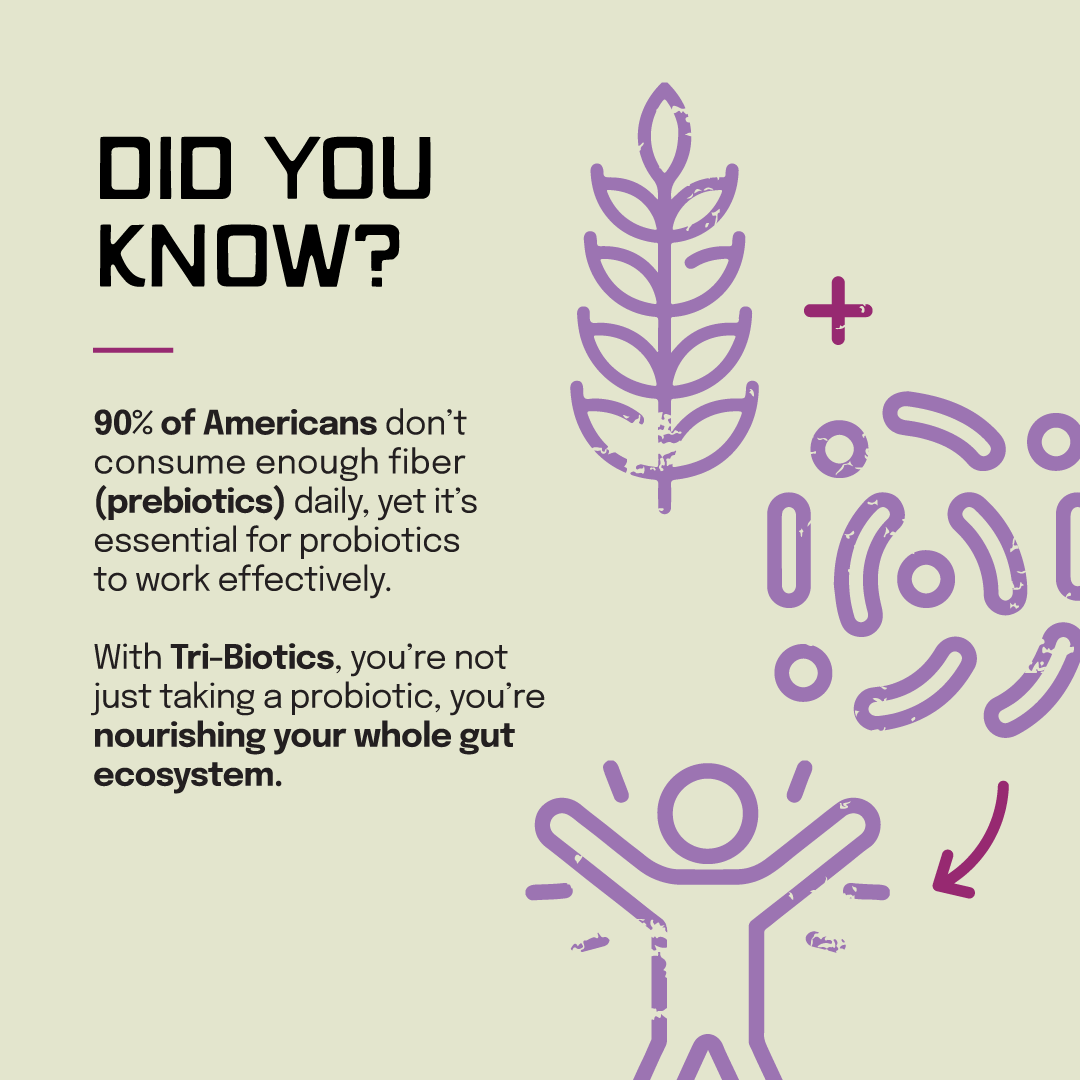 TRI-BIOTICS - Mixed Berry