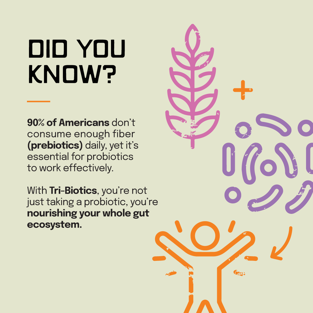 TRI-BIOTICS - Variety Pack