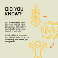 TRI-BIOTICS - Tangerine Orange