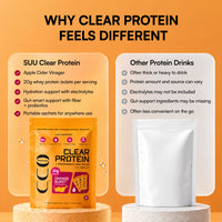 Clear Protein - Orange Burst