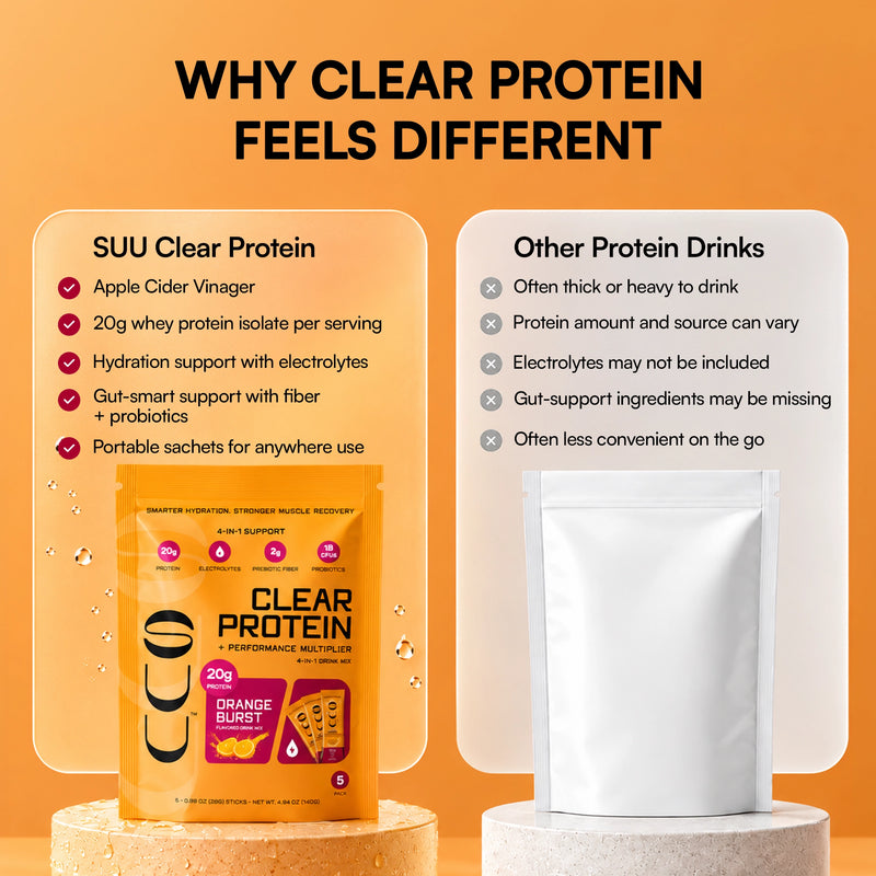 Clear Protein - Orange Burst