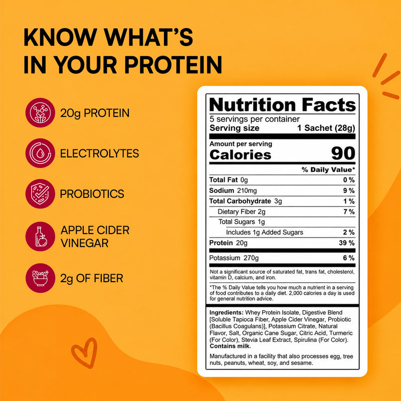 Clear Protein - Orange Burst