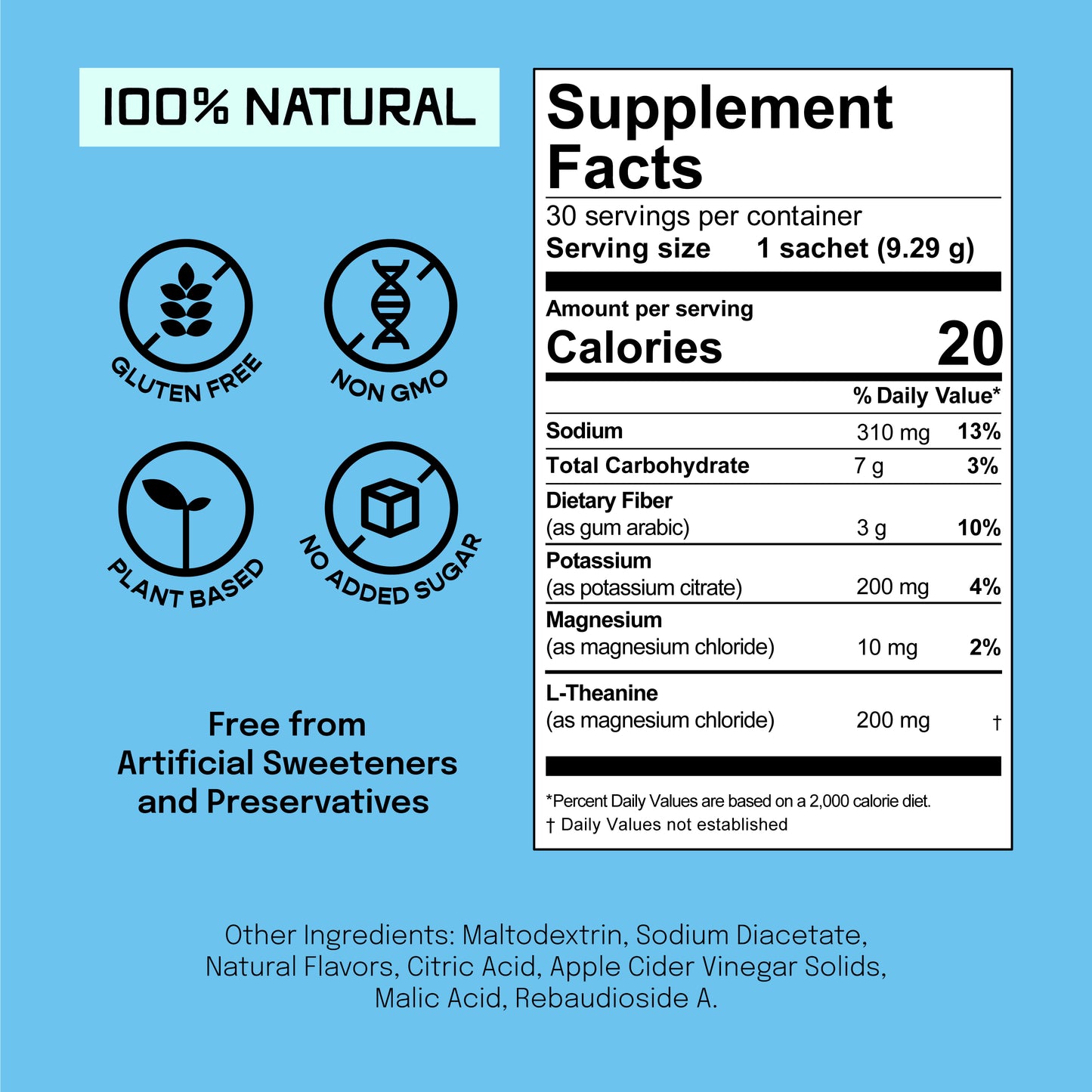 RELAXATION + HYDRATION + GUT BALANCE