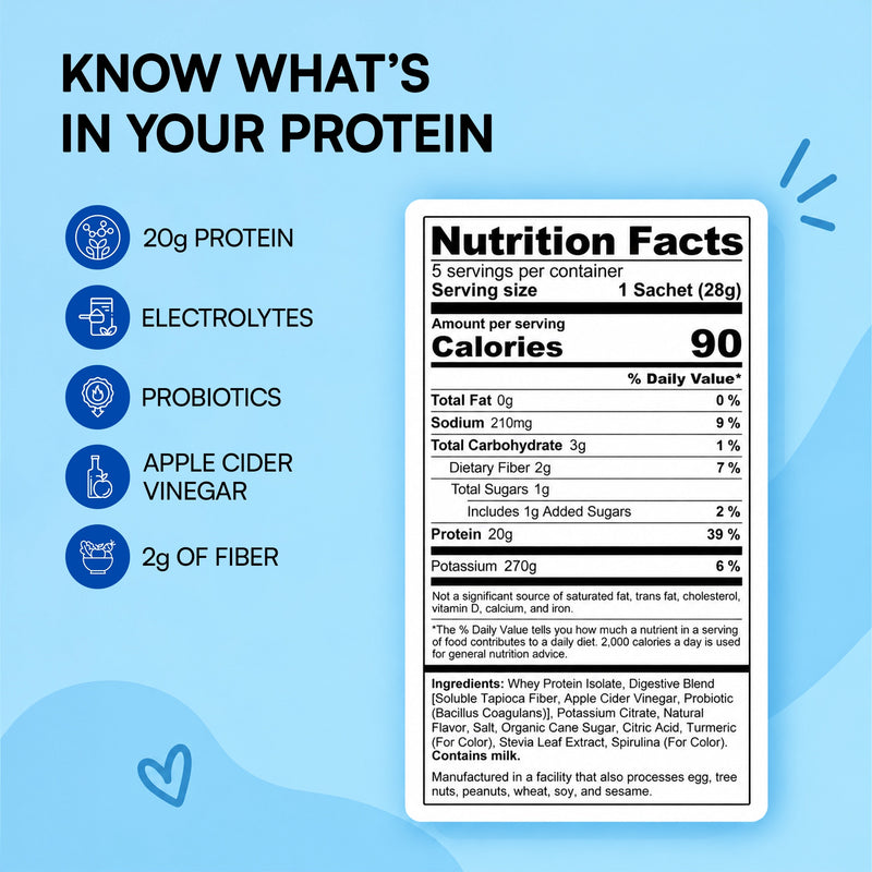 Clear Protein - Blueberry Blast