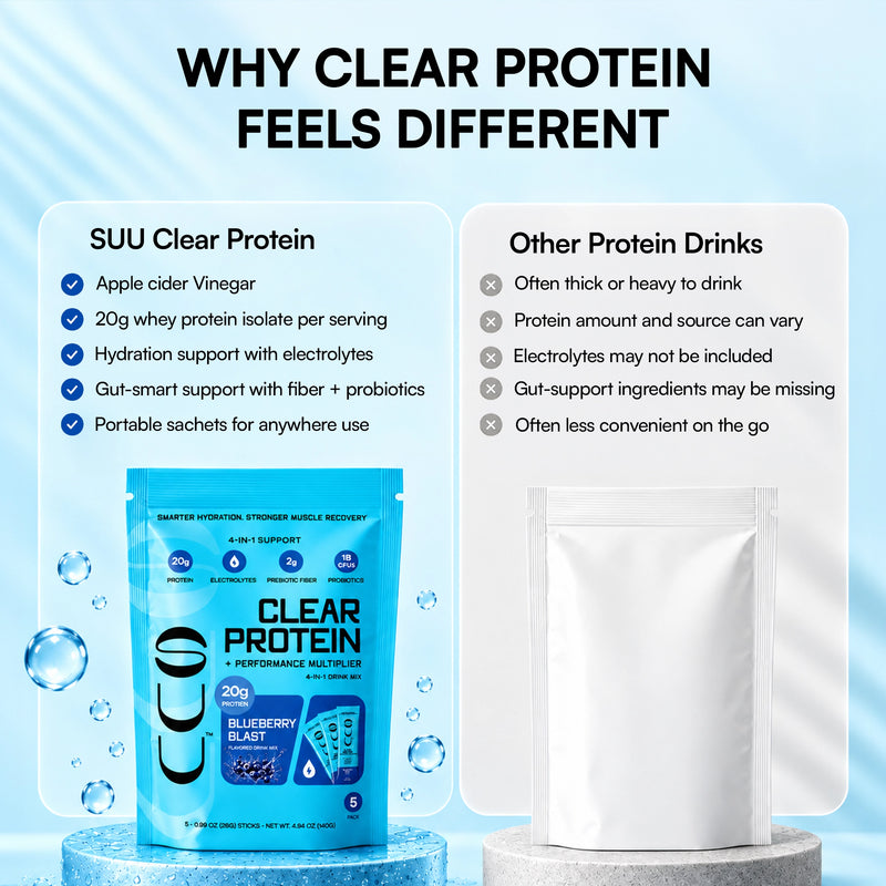 Clear Protein - Blueberry Blast