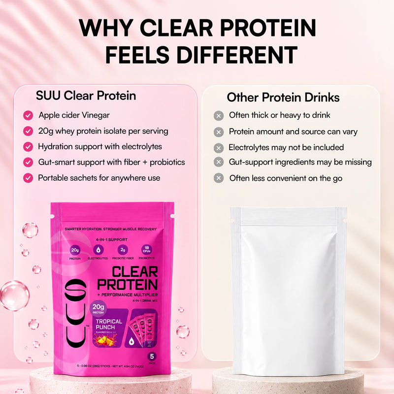 Clear Protein - Tropical Punch
