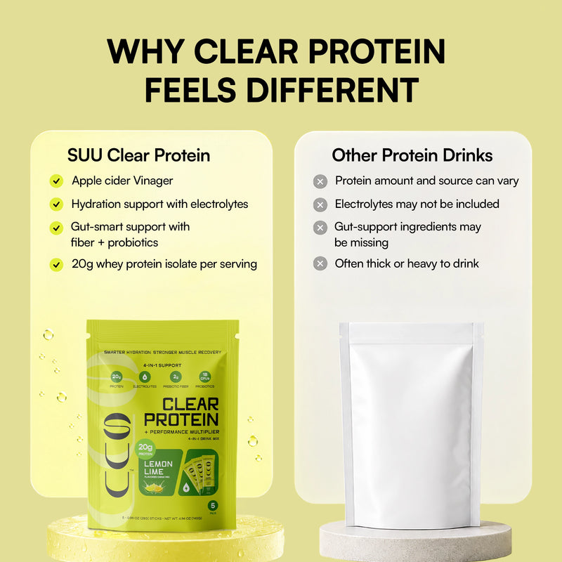 Clear Protein - Lemon Lime
