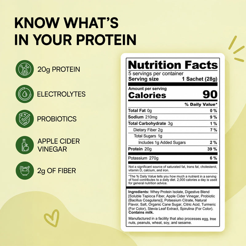 Clear Protein - Lemon Lime